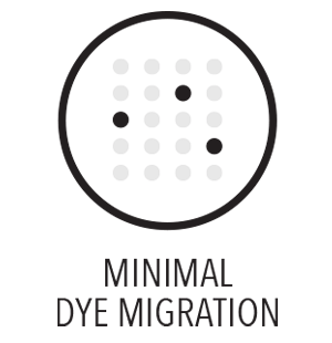 dye migration